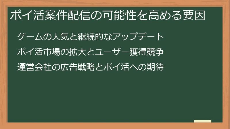 ポイ活案件配信の可能性を高める要因