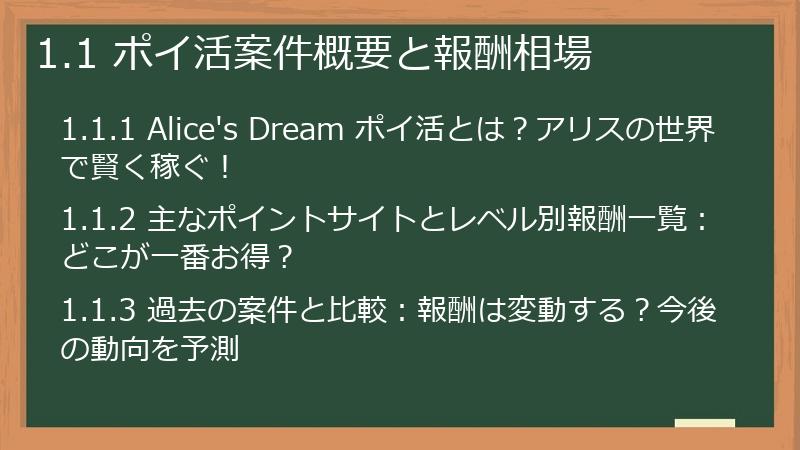 1.1 ポイ活案件概要と報酬相場