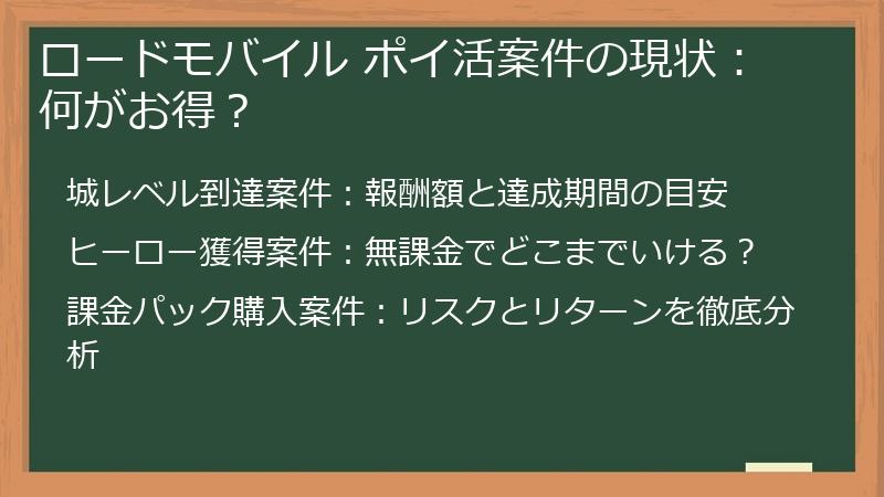 ロードモバイル ポイ活案件の現状：何がお得？