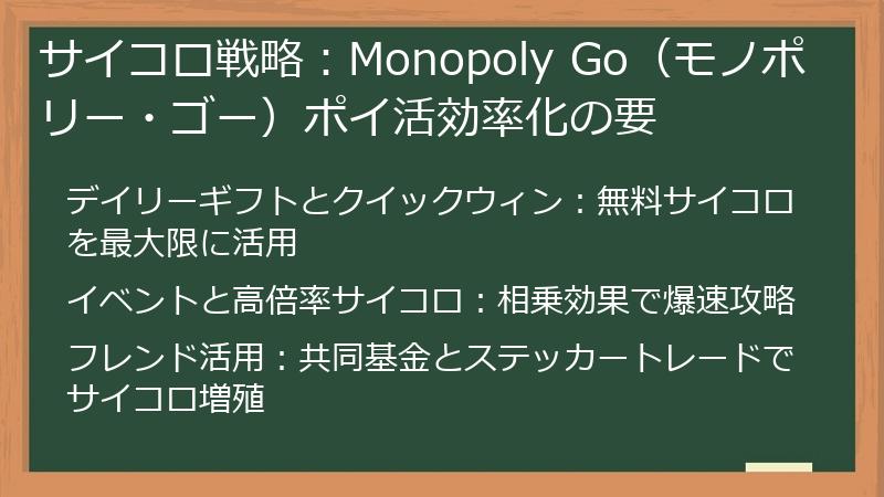 サイコロ戦略：Monopoly Go（モノポリー・ゴー）ポイ活効率化の要