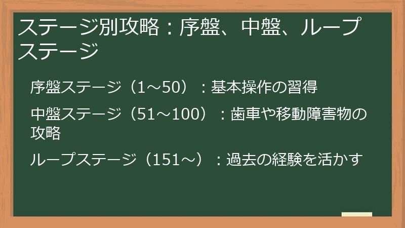 ステージ別攻略：序盤、中盤、ループステージ