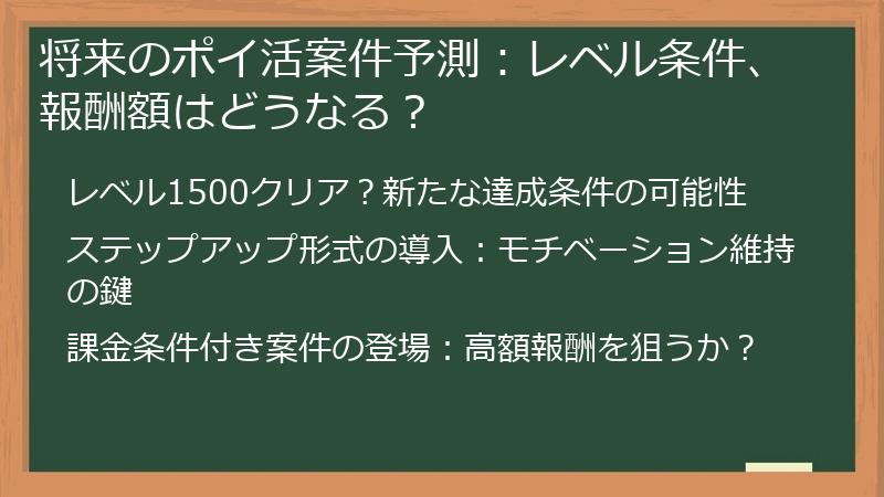 将来のポイ活案件予測：レベル条件、報酬額はどうなる？