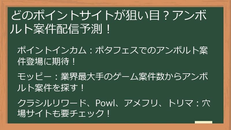 どのポイントサイトが狙い目？アンボルト案件配信予測！