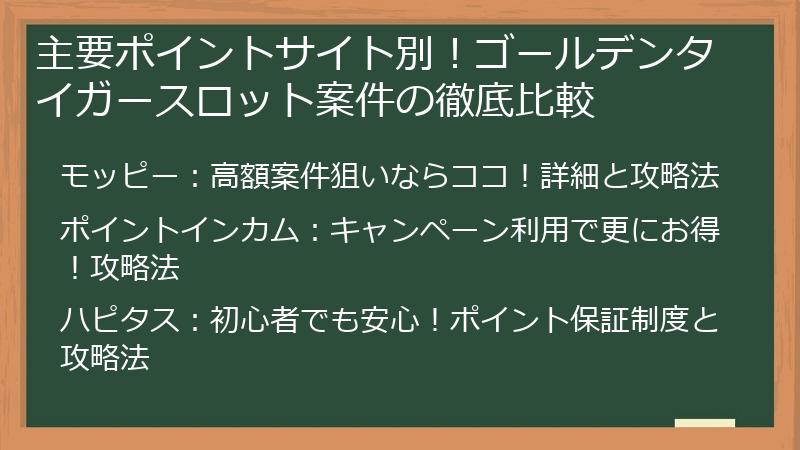 主要ポイントサイト別！ゴールデンタイガースロット案件の徹底比較