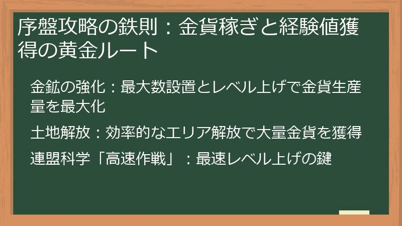 序盤攻略の鉄則：金貨稼ぎと経験値獲得の黄金ルート