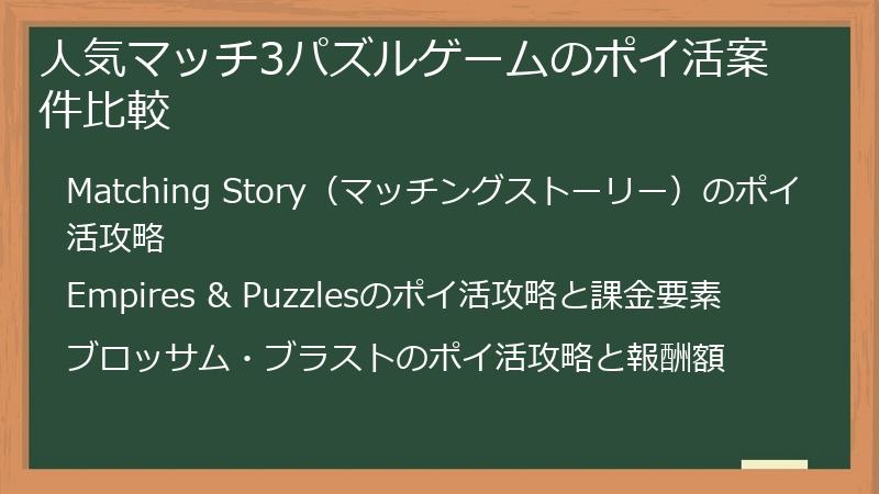 人気マッチ3パズルゲームのポイ活案件比較
