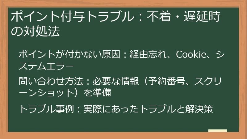 ポイント付与トラブル：不着・遅延時の対処法