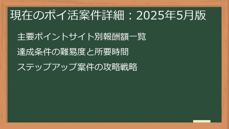 現在のポイ活案件詳細：2025年5月版