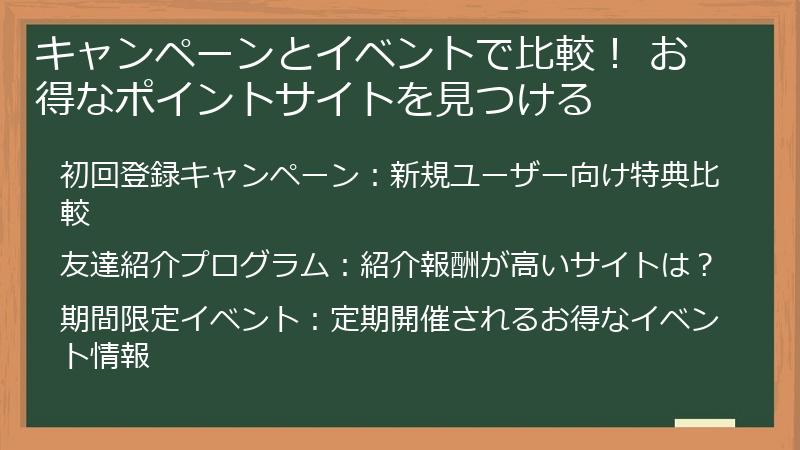 キャンペーンとイベントで比較！ お得なポイントサイトを見つける