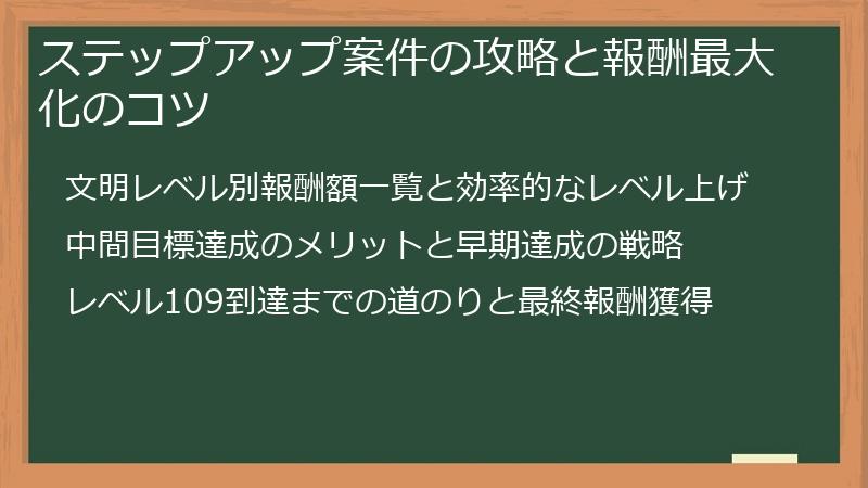 ステップアップ案件の攻略と報酬最大化のコツ
