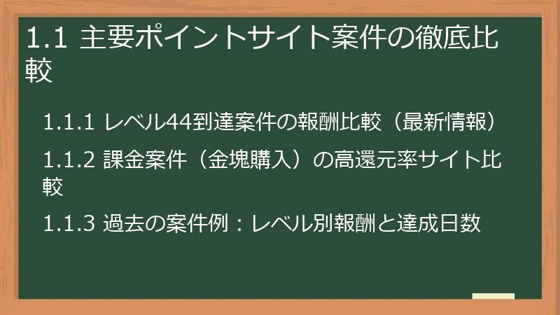 1.1 主要ポイントサイト案件の徹底比較