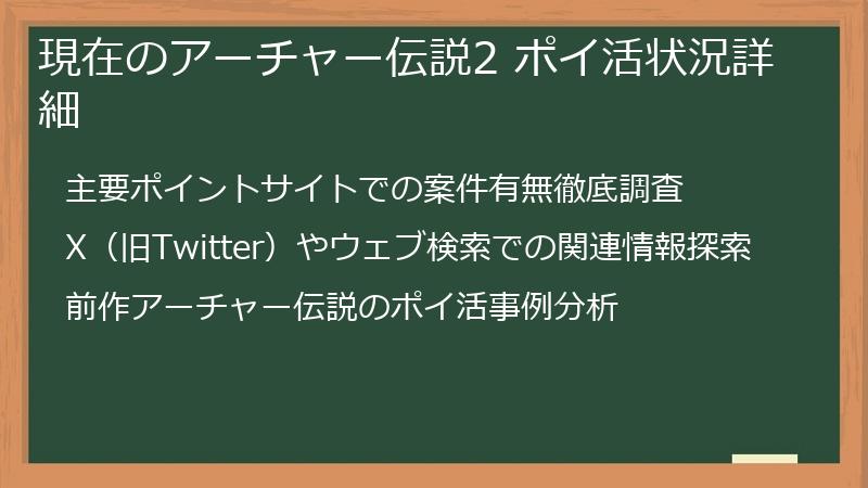 現在のアーチャー伝説2 ポイ活状況詳細