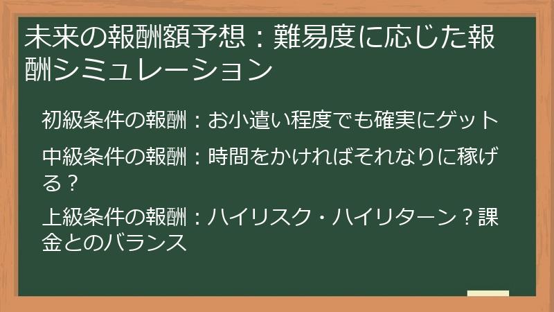 未来の報酬額予想：難易度に応じた報酬シミュレーション