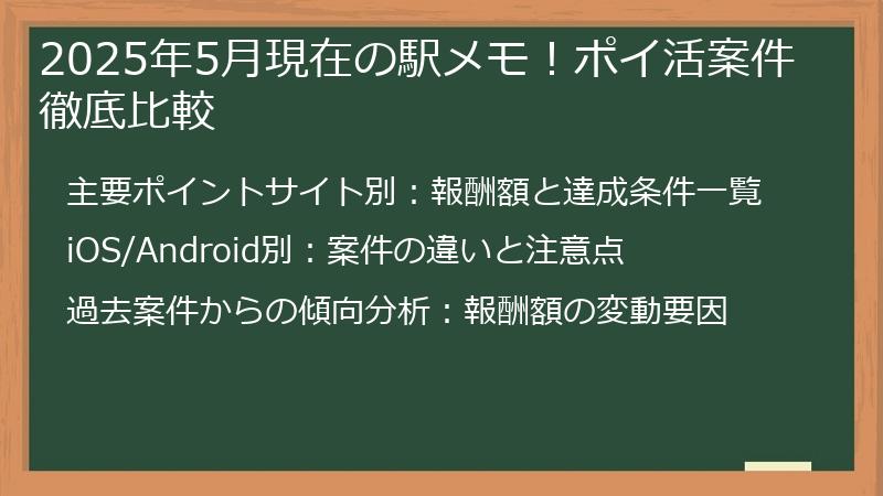 2025年5月現在の駅メモ！ポイ活案件徹底比較