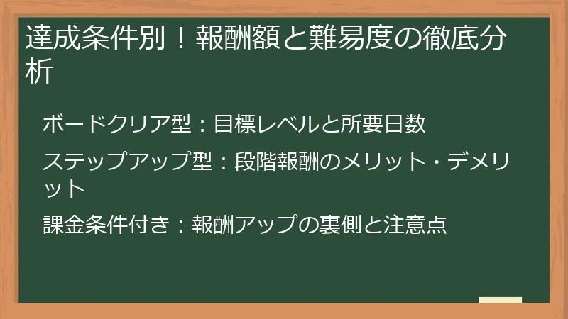 達成条件別！報酬額と難易度の徹底分析