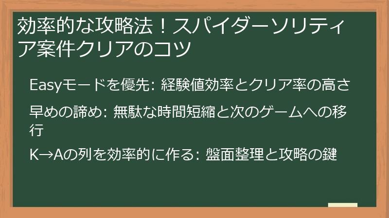 効率的な攻略法!スパイダーソリティア案件クリアのコツ