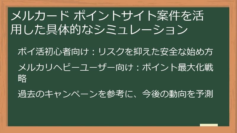 メルカード ポイントサイト案件を活用した具体的なシミュレーション