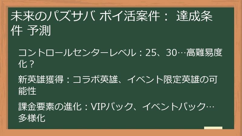 未来のパズサバ ポイ活案件： 達成条件 予測