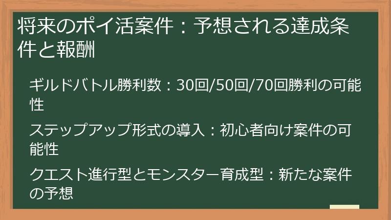 将来のポイ活案件：予想される達成条件と報酬