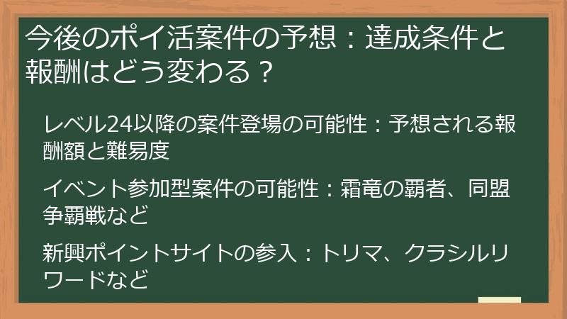今後のポイ活案件の予想：達成条件と報酬はどう変わる？