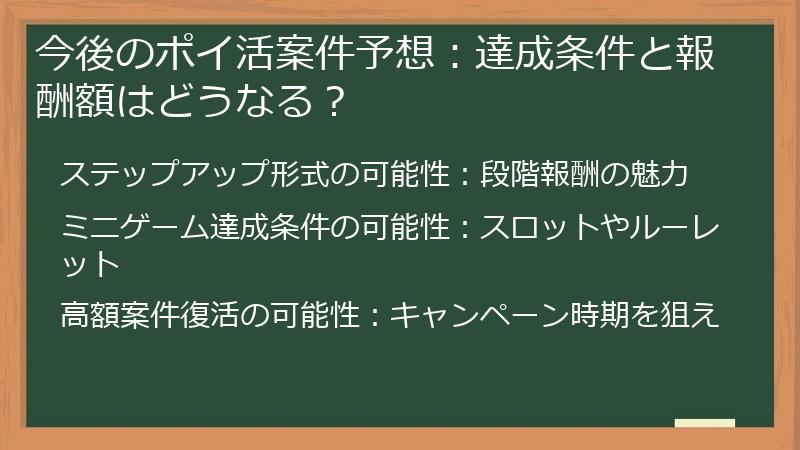 今後のポイ活案件予想：達成条件と報酬額はどうなる？