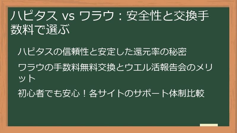ハピタス vs ワラウ：安全性と交換手数料で選ぶ