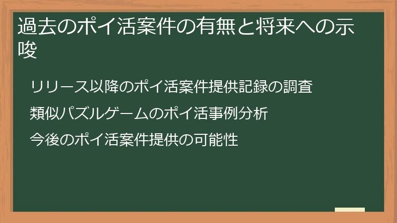 過去のポイ活案件の有無と将来への示唆