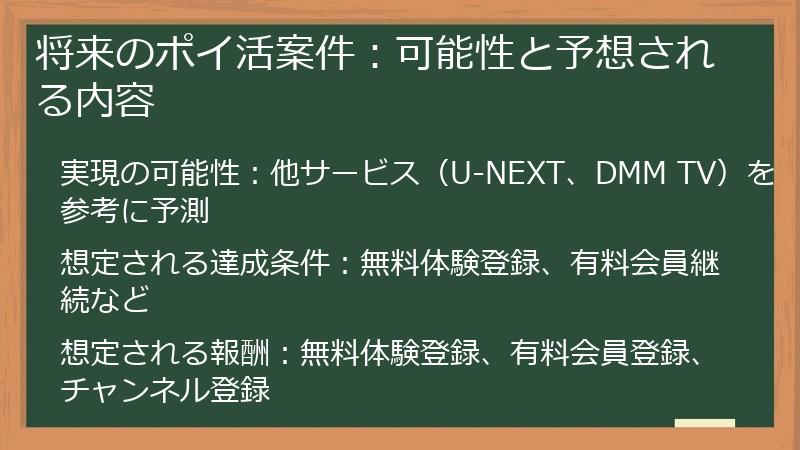 将来のポイ活案件：可能性と予想される内容