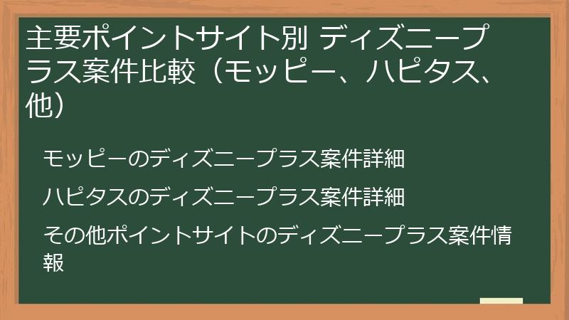 主要ポイントサイト別 ディズニープラス案件比較（モッピー、ハピタス、他）