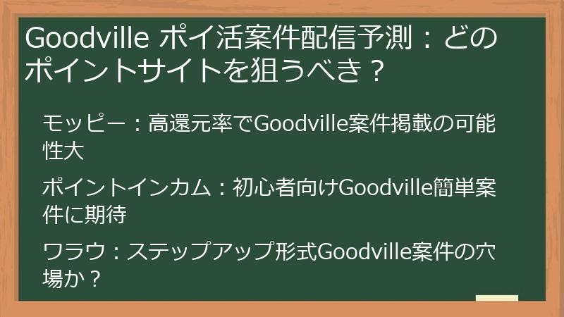 Goodville ポイ活案件配信予測：どのポイントサイトを狙うべき？