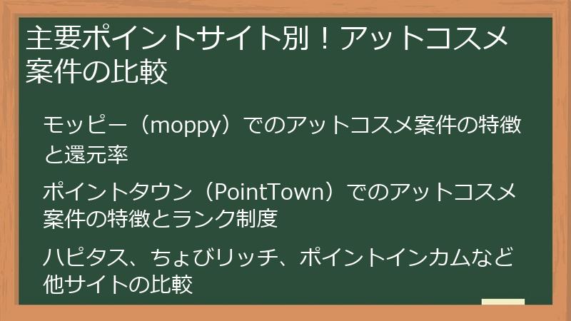 主要ポイントサイト別！アットコスメ案件の比較