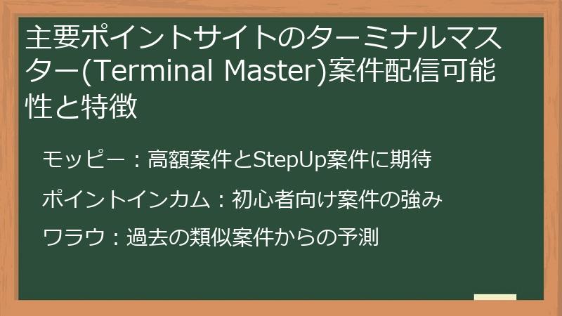 主要ポイントサイトのターミナルマスター(Terminal Master)案件配信可能性と特徴