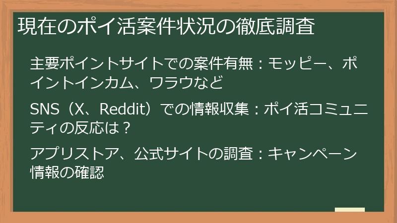 現在のポイ活案件状況の徹底調査