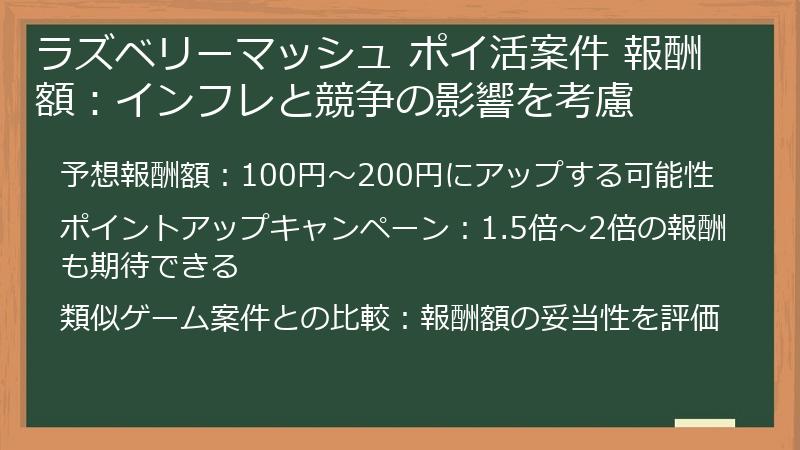 ラズベリーマッシュ ポイ活案件 報酬額：インフレと競争の影響を考慮