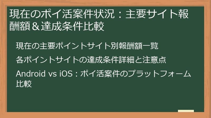 現在のポイ活案件状況：主要サイト報酬額＆達成条件比較