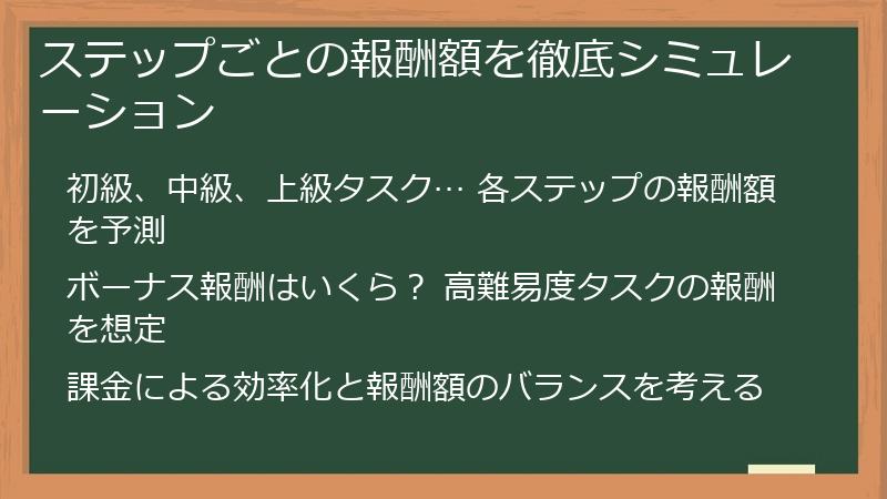 ステップごとの報酬額を徹底シミュレーション