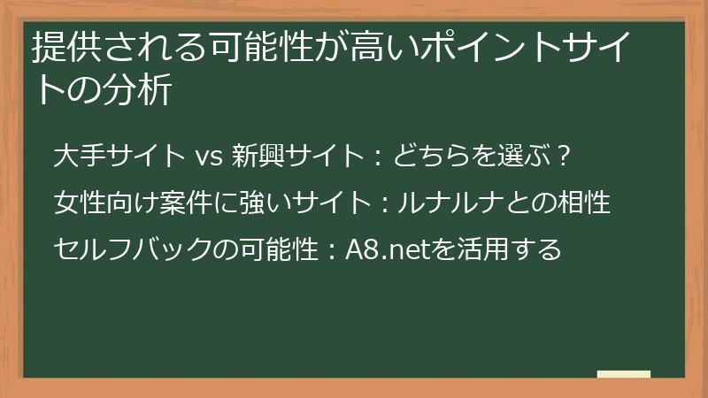 提供される可能性が高いポイントサイトの分析