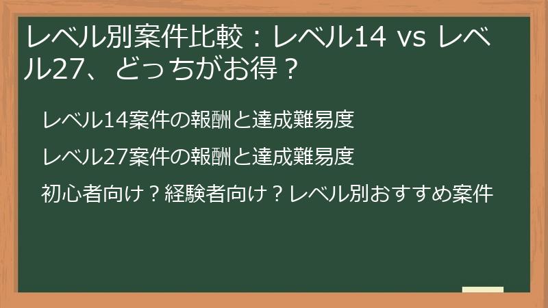 レベル別案件比較：レベル14 vs レベル27、どっちがお得？
