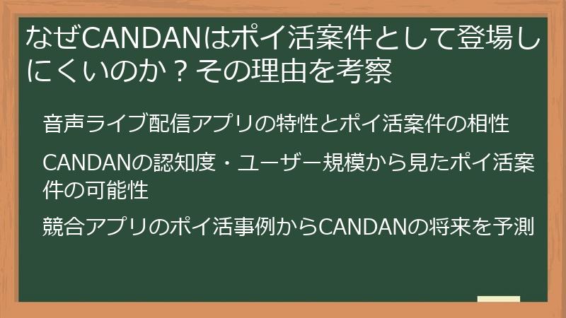 なぜCANDANはポイ活案件として登場しにくいのか？その理由を考察