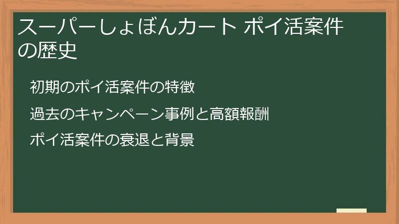 スーパーしょぼんカート ポイ活案件の歴史