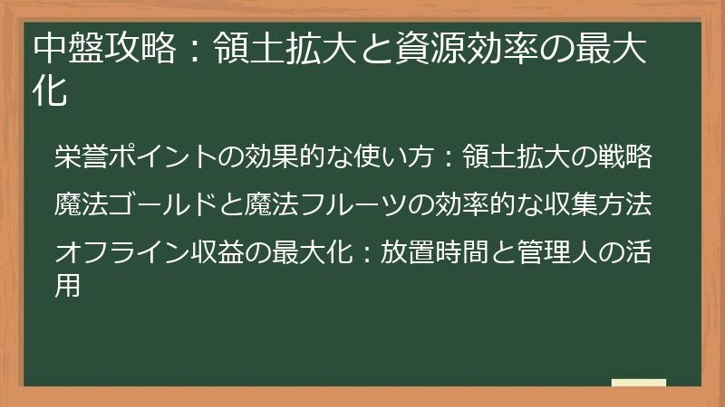 中盤攻略：領土拡大と資源効率の最大化