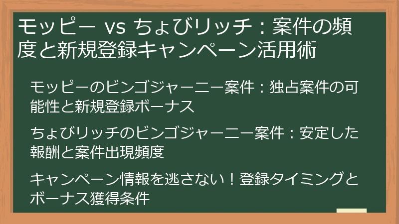モッピー vs ちょびリッチ：案件の頻度と新規登録キャンペーン活用術