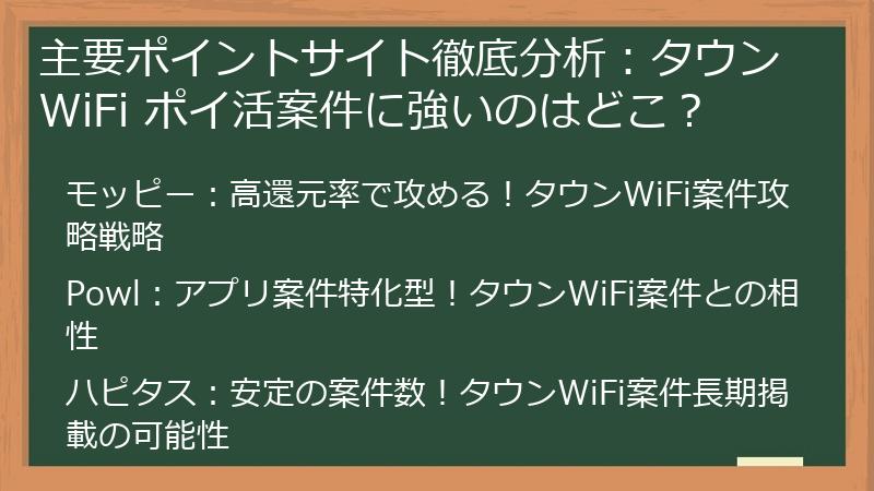主要ポイントサイト徹底分析：タウンWiFi ポイ活案件に強いのはどこ？