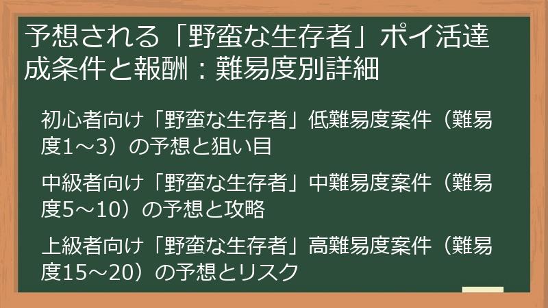 予想される「野蛮な生存者」ポイ活達成条件と報酬：難易度別詳細
