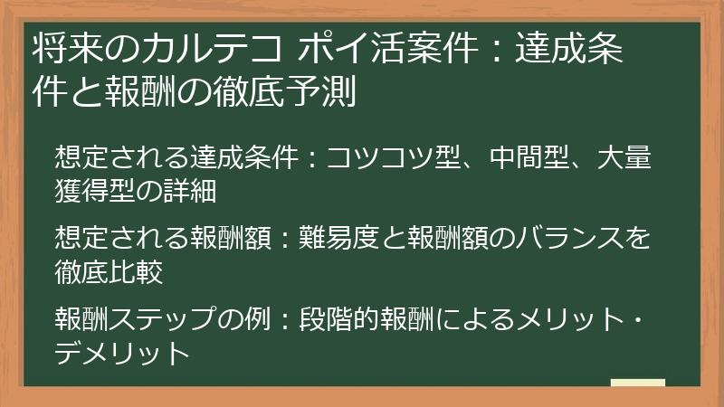 将来のカルテコ ポイ活案件：達成条件と報酬の徹底予測