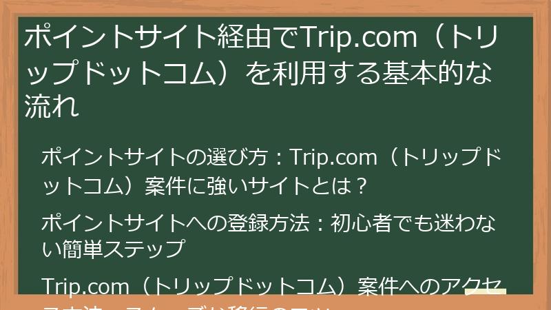 ポイントサイト経由でTrip.com（トリップドットコム）を利用する基本的な流れ