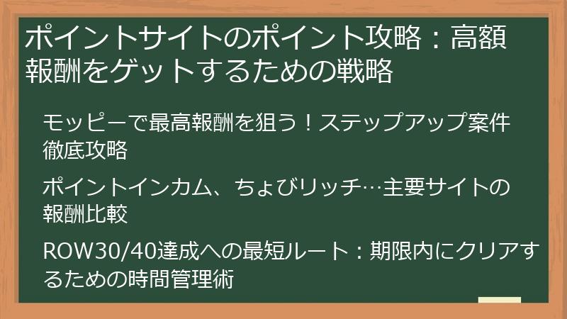 ポイントサイトのポイント攻略：高額報酬をゲットするための戦略