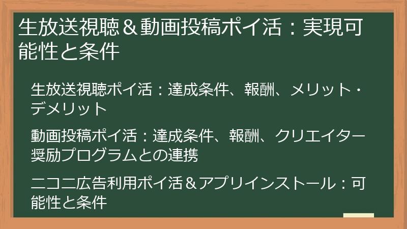生放送視聴＆動画投稿ポイ活：実現可能性と条件