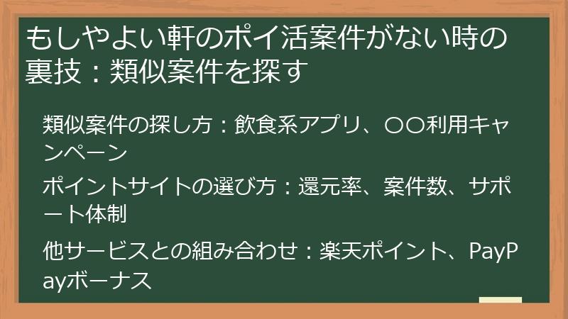 もしやよい軒のポイ活案件がない時の裏技：類似案件を探す
