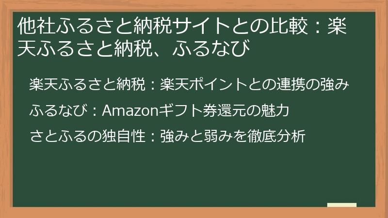 他社ふるさと納税サイトとの比較：楽天ふるさと納税、ふるなび